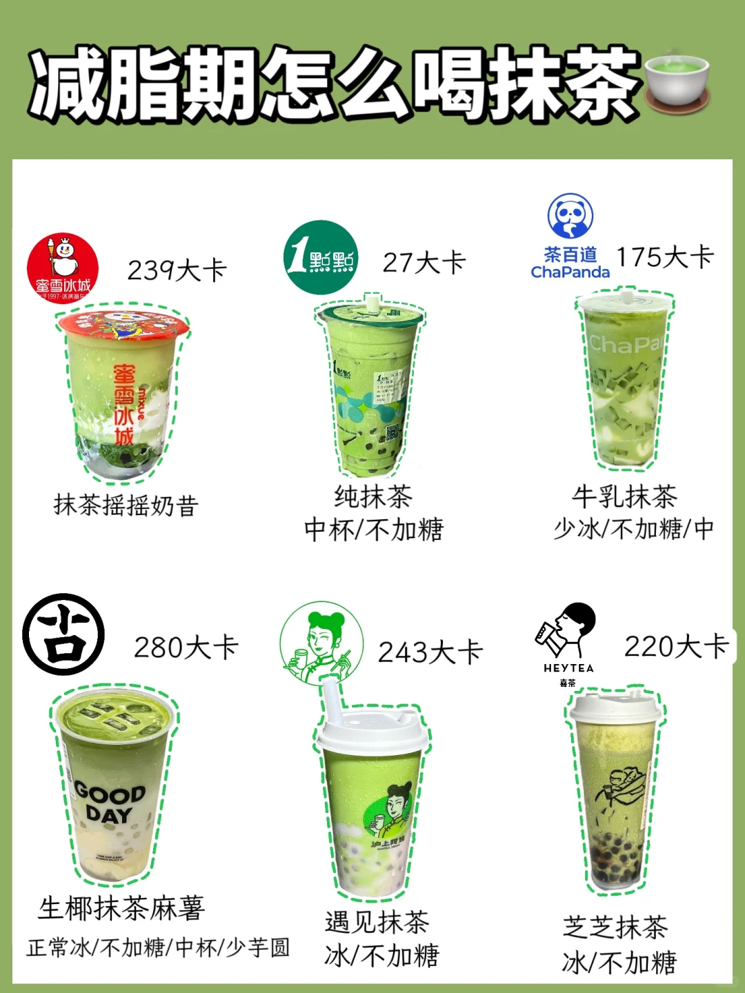 抹茶脑袋……给自己码了一份热量表留着用