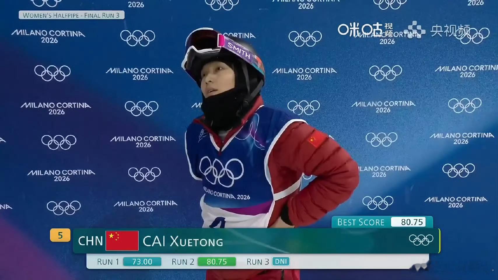 五届老将蔡雪桐三滑竭尽全力全民聊冬奥 米兰冬奥会女子U型场地决赛，五战奥运老将蔡