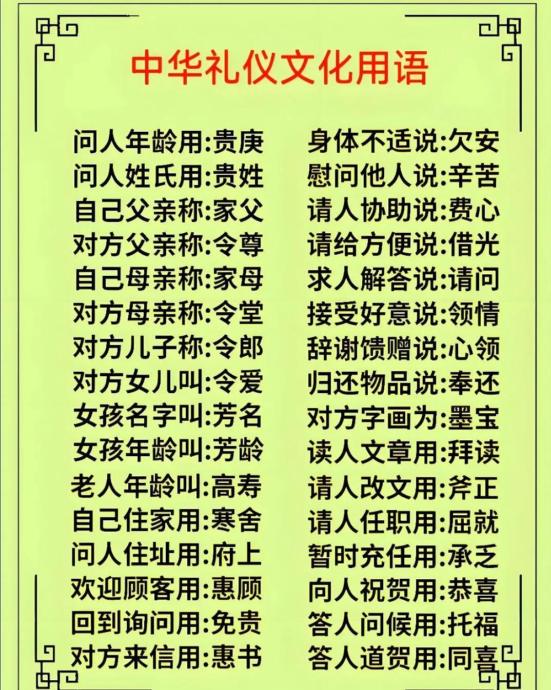 中华礼仪文化用语