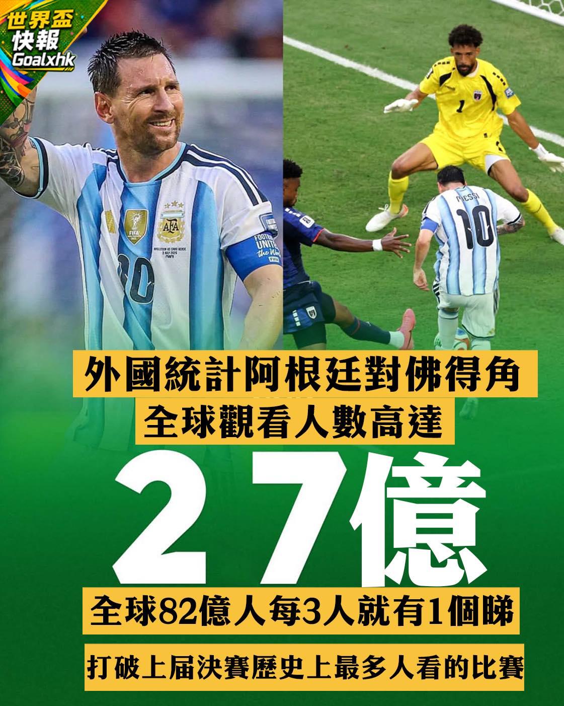 全世界都希望阿根廷和梅西输球吧？

阿根廷对佛得角一战有27亿人在线观看，这个数