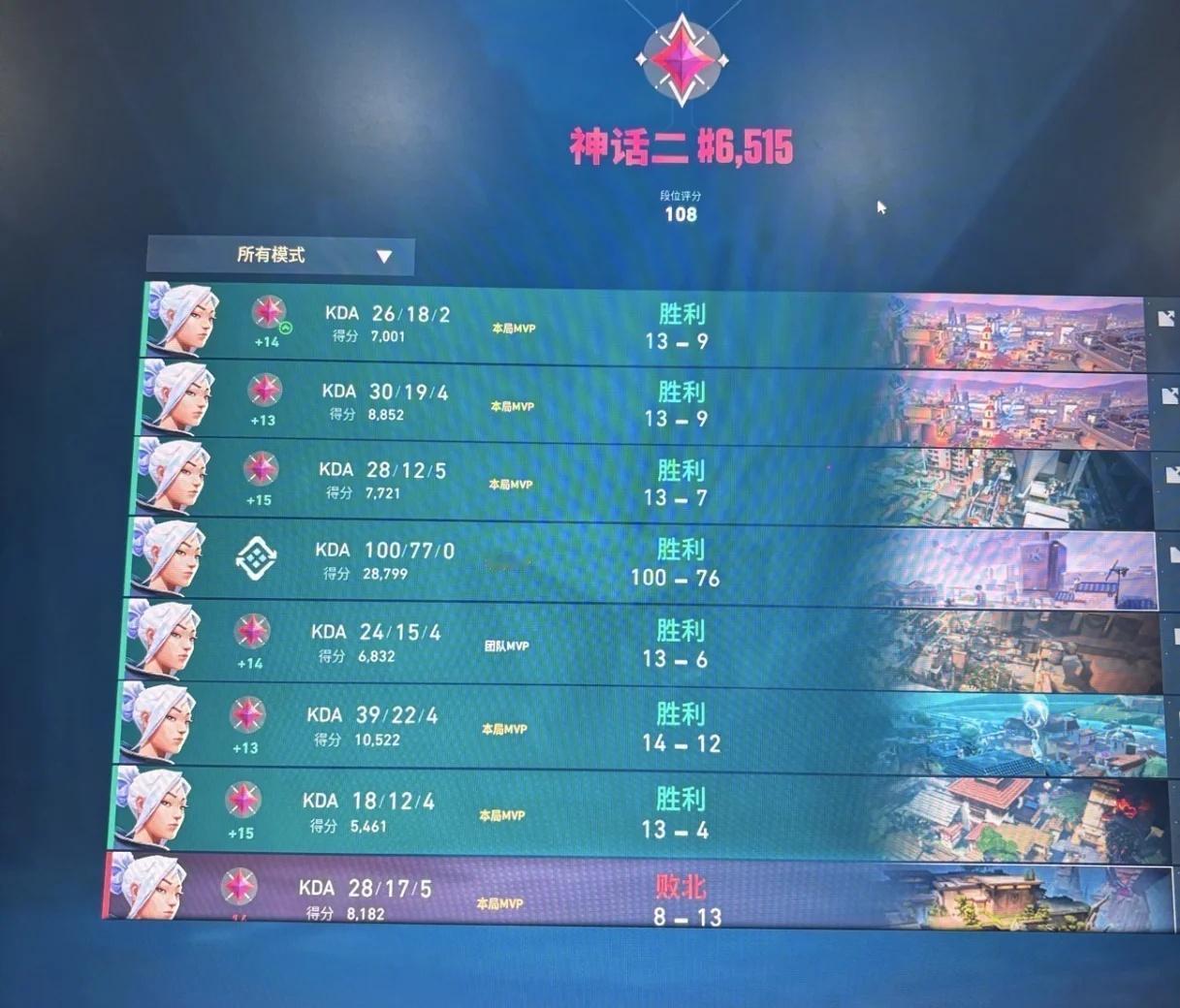 青年赋能瓦 边打边给 打完就给
标题党TvT有没有想跟主播一起玩的？有没有自己想