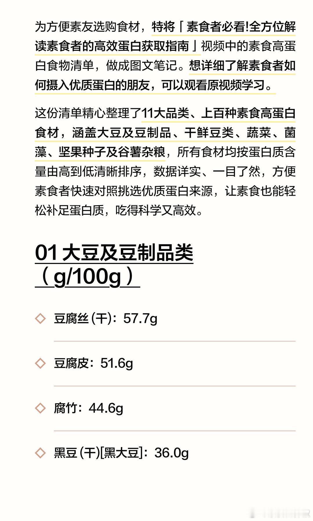 【115种素食食材蛋白质含量汇总】涵盖11大品类，方便素食者快速对照挑选优质蛋白