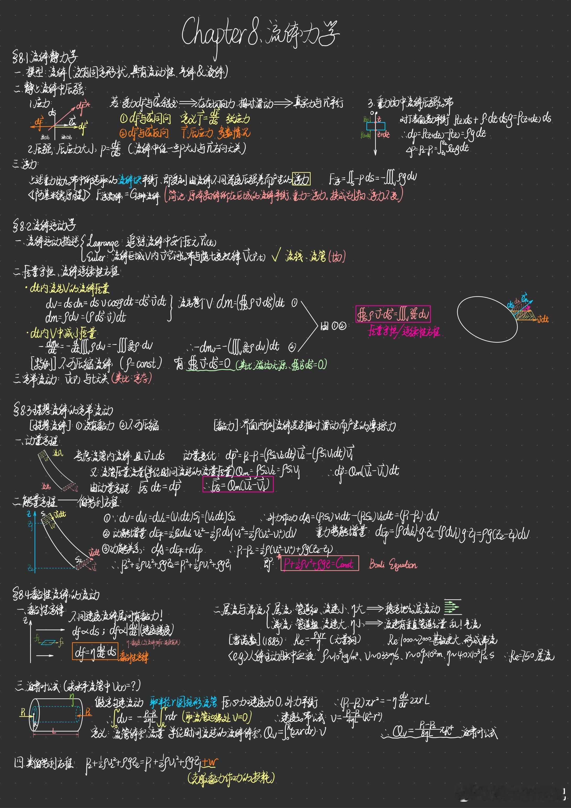 这不是物理取闹吗普物力学知识与习题——这些物理知识，你看得懂吗？ 