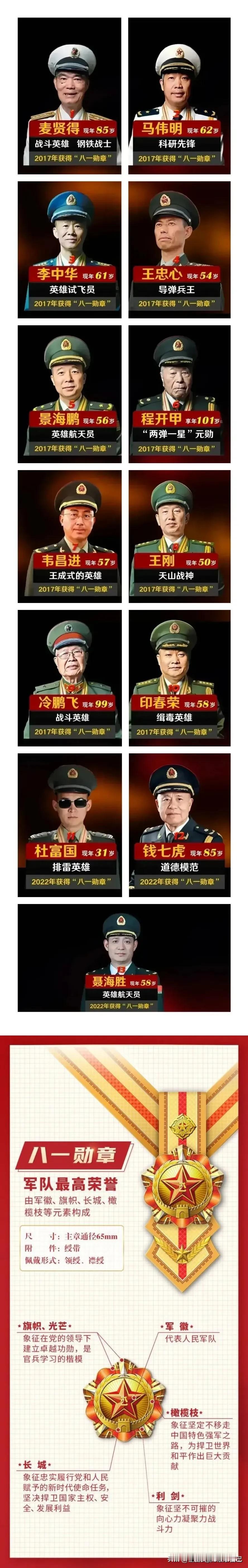 有人在问：“八一勋章”和“荣誉称号”谁的荣誉更高？(如图所示)13位“八一勋章”