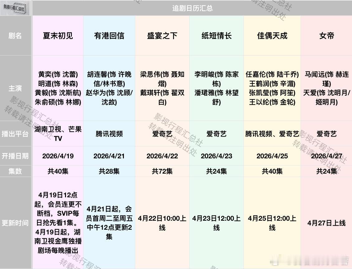 追剧日历更新:4.19-27日开播剧《夏末初见》黄奕(饰 沈蕾)明道(饰 林森)