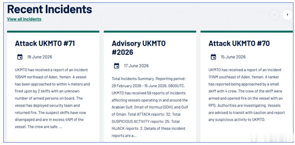 【1周4起，亚丁湾海盗袭击激增】英国海上贸易行动办公室（UKMTO）当地时间6月