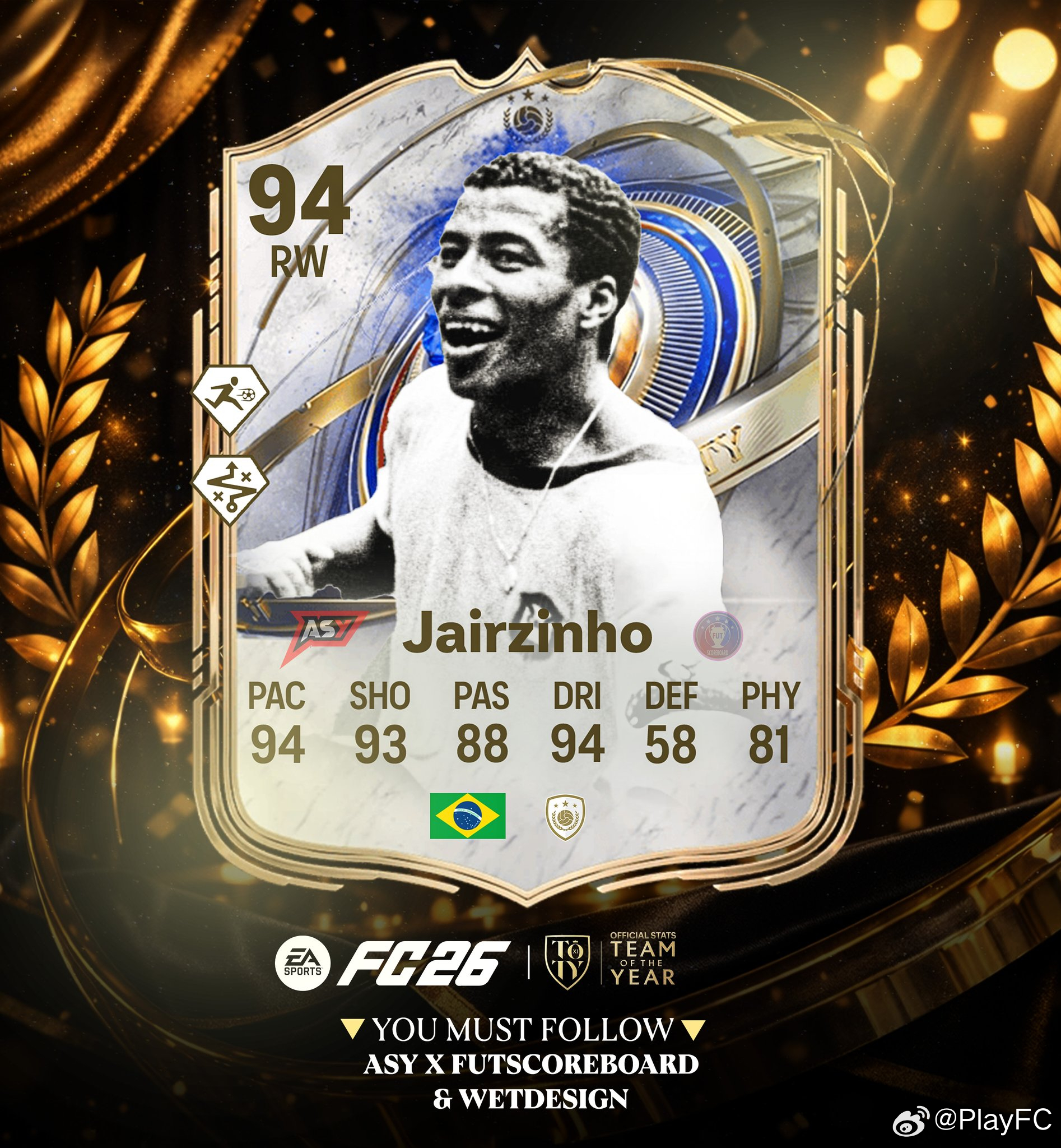 TOTY传奇雅依吉尼奥的正式数据。FC26