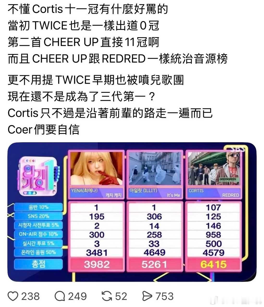 濠濠想当top了 
