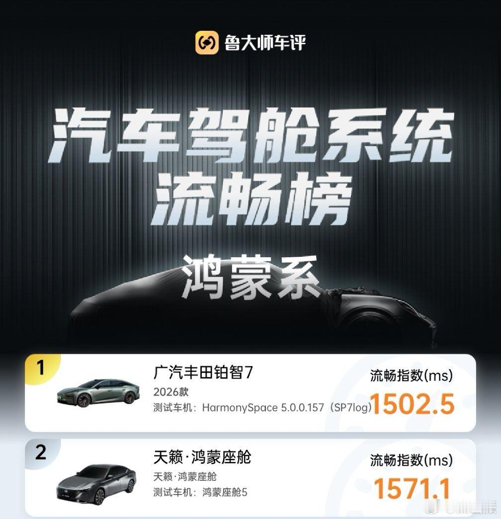 丰田铂智7MoLA大模型首测 前段时间带大家静态体验过了，满血鸿蒙座舱系统流畅度