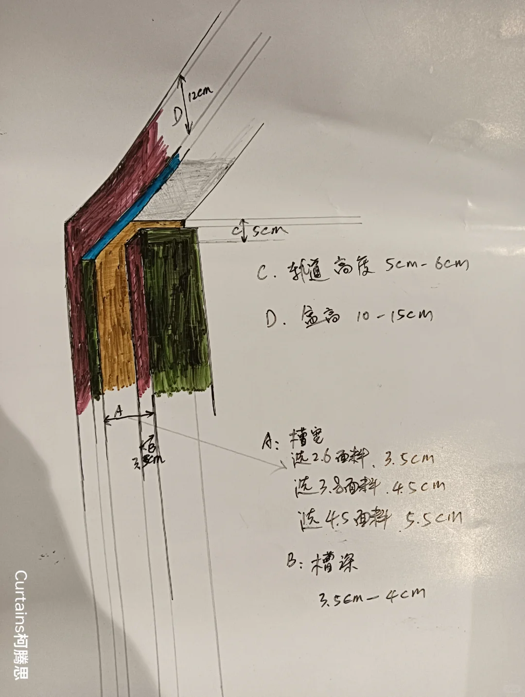 日夜蜂巢帘遮光边槽到底开多少？设计师必备