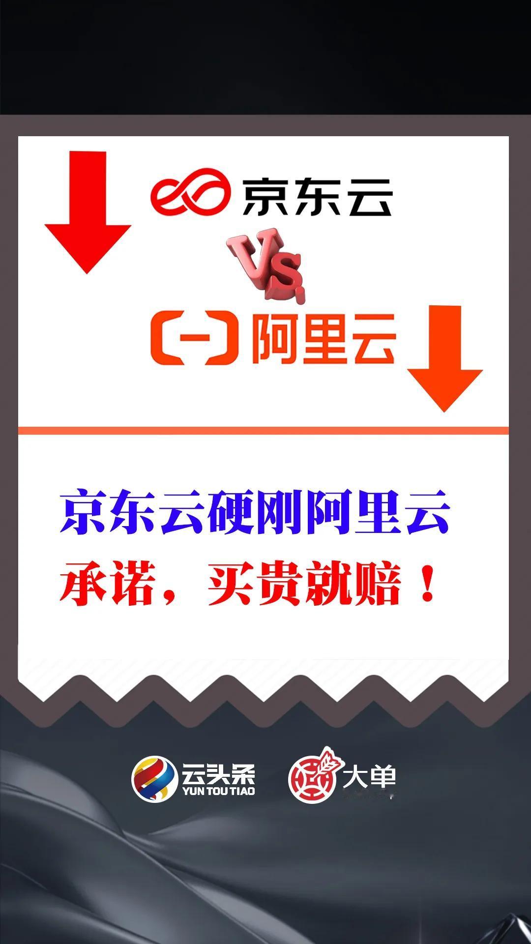 京东云硬刚阿里云
承诺，买贵就赔！