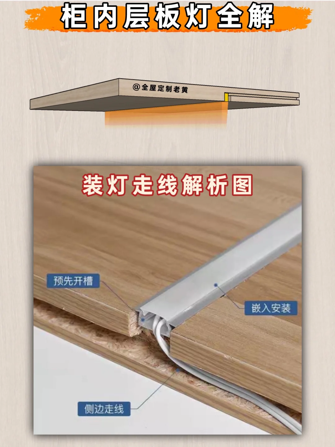 全屋定制柜内层板灯带全解