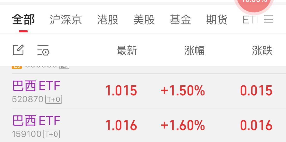 后面我就靠它两发点小财了 