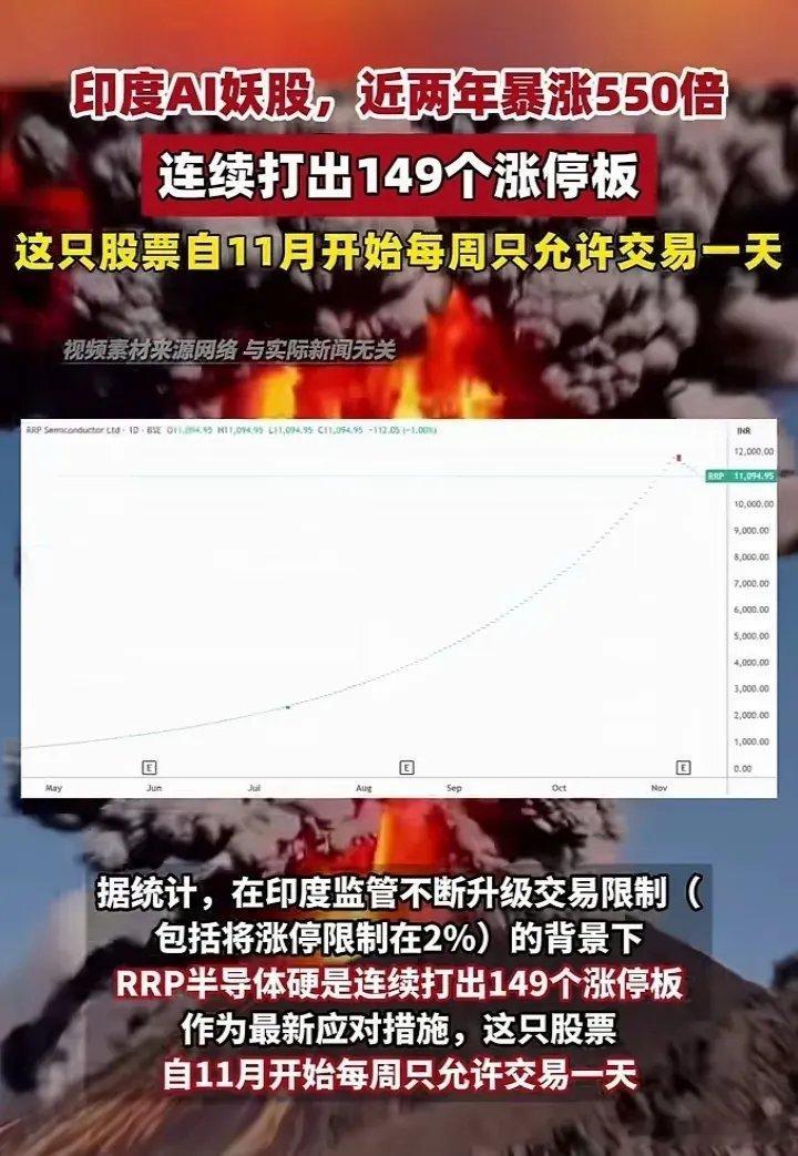 国内很多股民对寒武纪、摩尔线程、沐曦股份股价的大涨不理解，认为这几家人工智能芯片