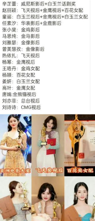 网友总结女演员获奖图，这么一看，现在的女顶流简直非辛芷蕾莫属啦，赵丽颖、杨幂、刘