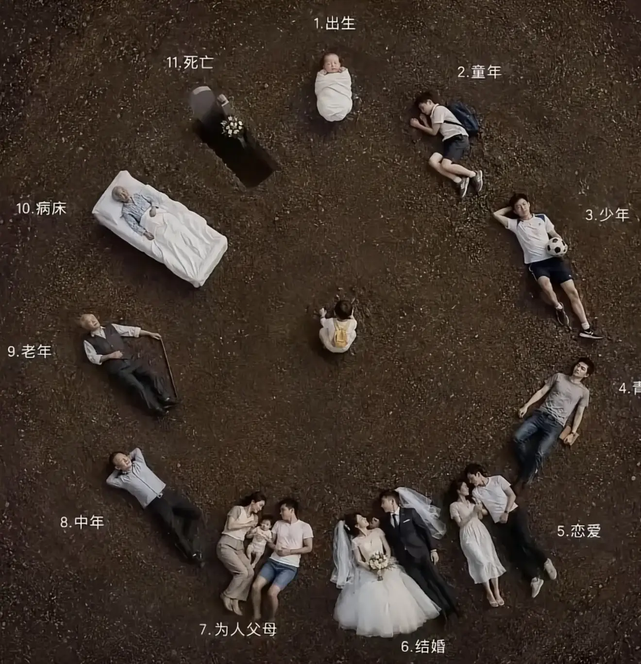一生牛马不得闲，得闲已于山共眠！ 山中眠也不得闲，保佑子孙挣大钱！
