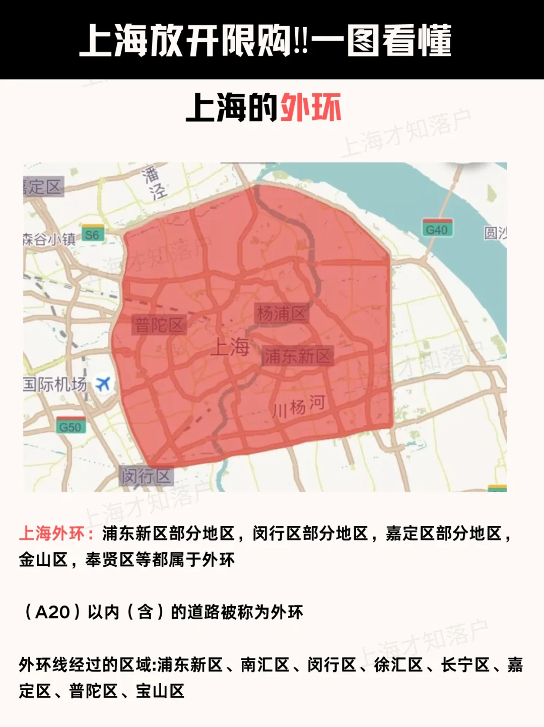 一图看懂上海的外环‼️所以哪里才是上海🧐