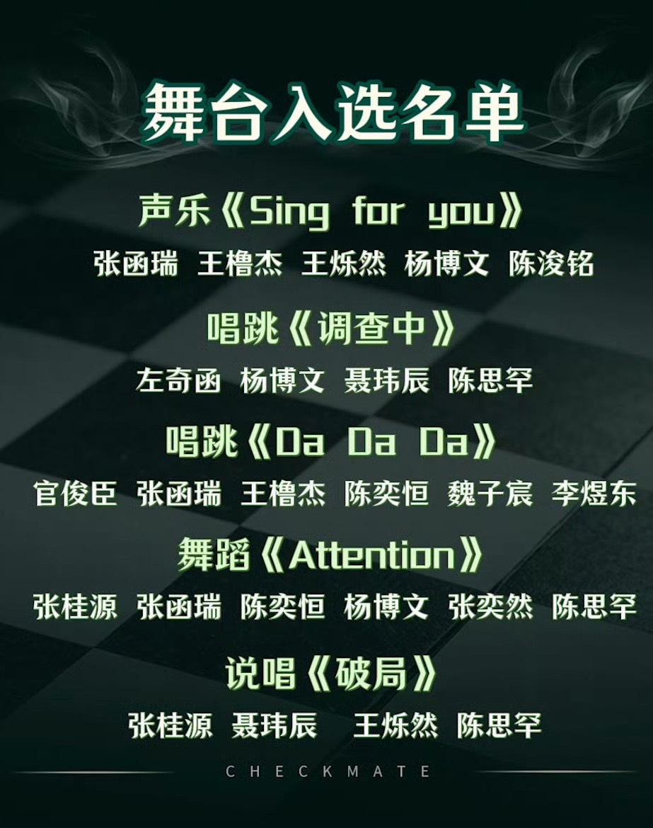 陈思罕报三中三我宝贝好争气吧！ 