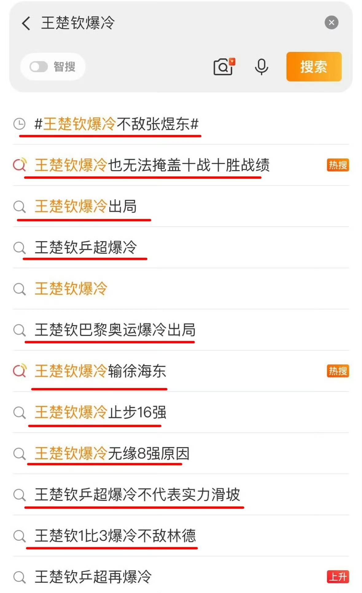 王楚钦爆冷不敌张煜东！
输一次叫爆冷，一而再再而三的输球，那就是常态，就不是爆冷
