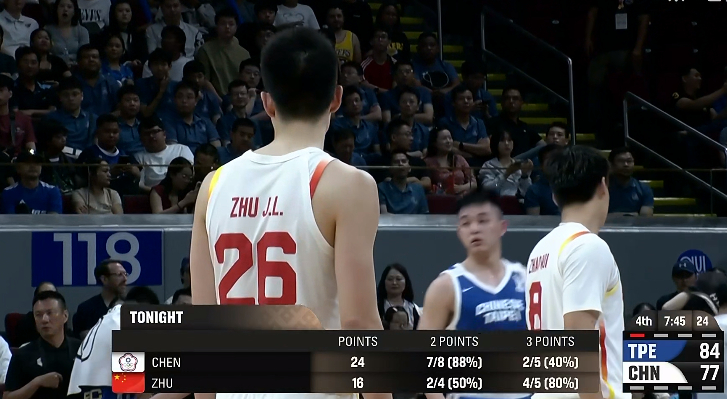 不是。。。。。。人家3分投的这么准，就不要收缩了呀。有什么意义？现在我们落后啊，