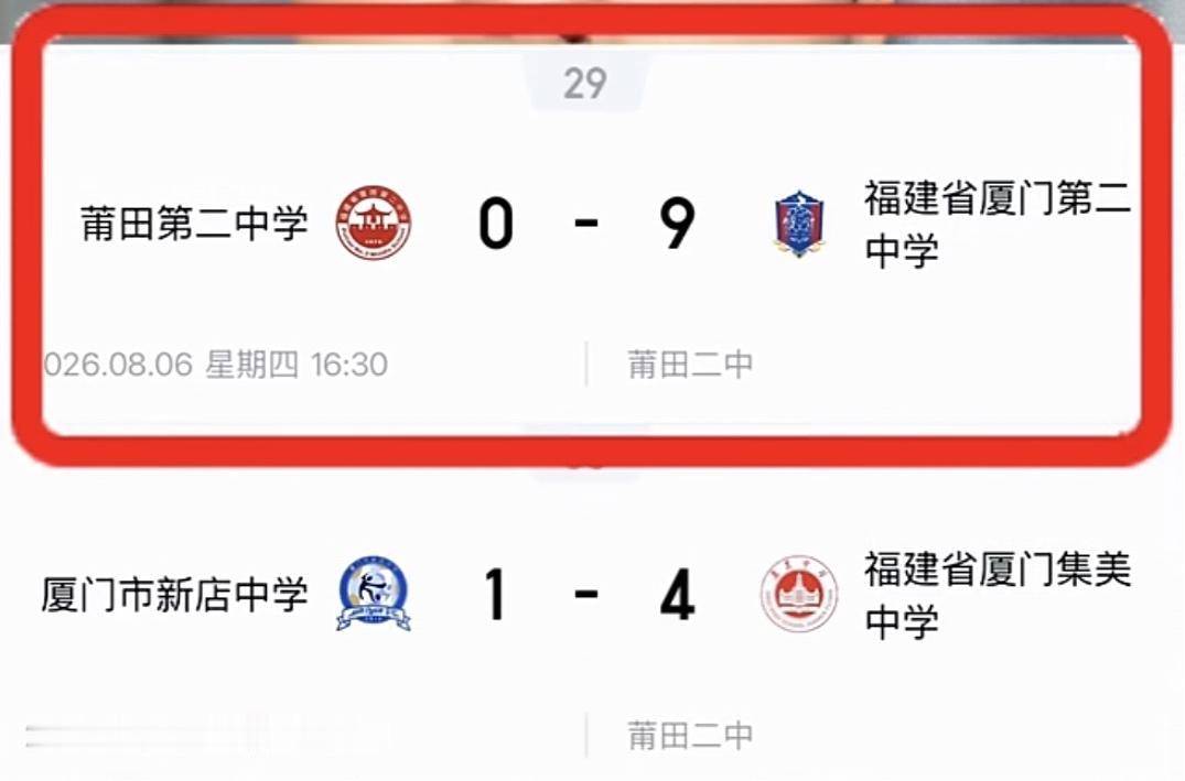 校园闽超初中组，最终厦门二中与集美中学会师决赛。

其中厦门二中9：0拿下莆田二