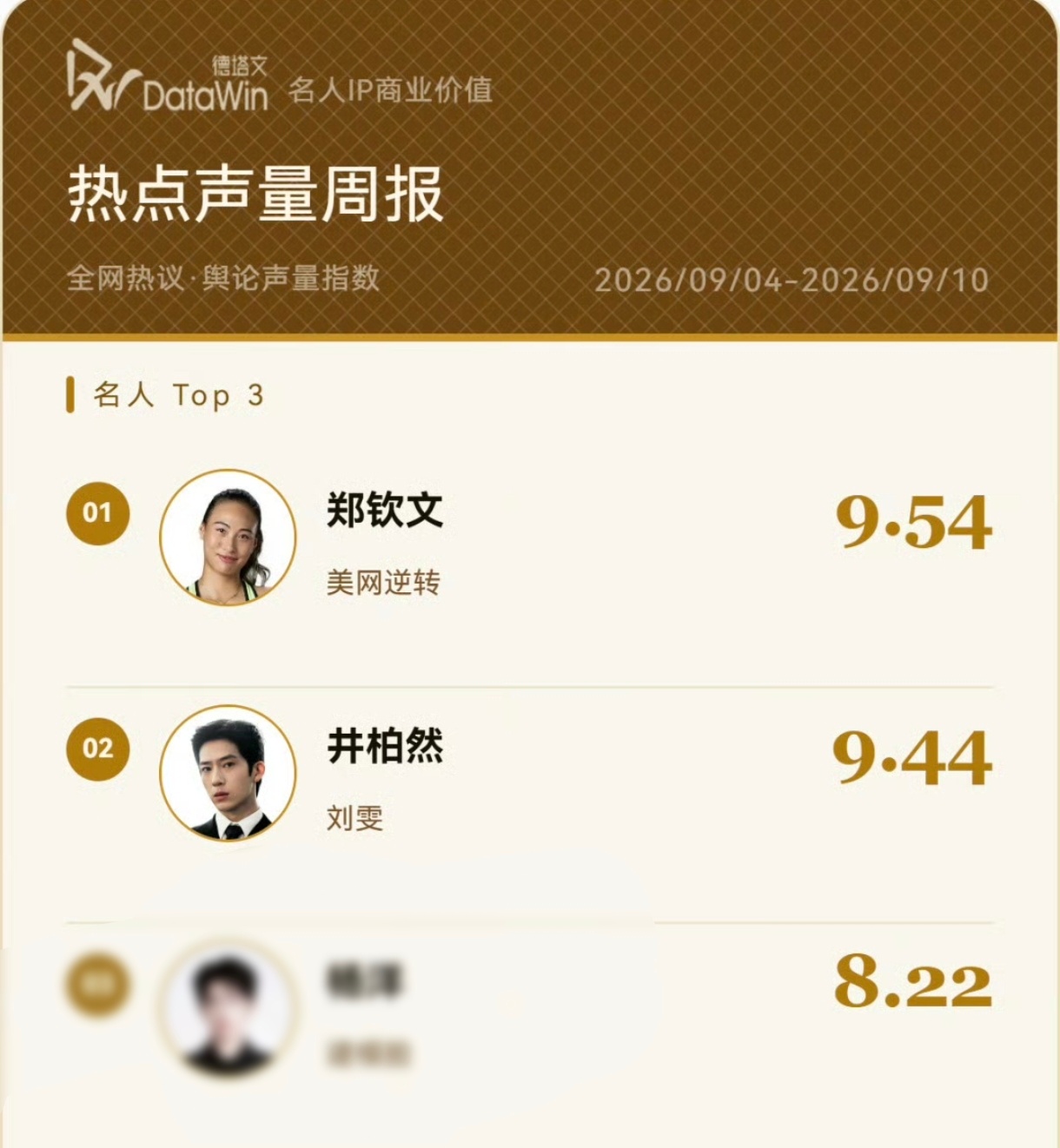 图里有两位强大的女性 ​​​