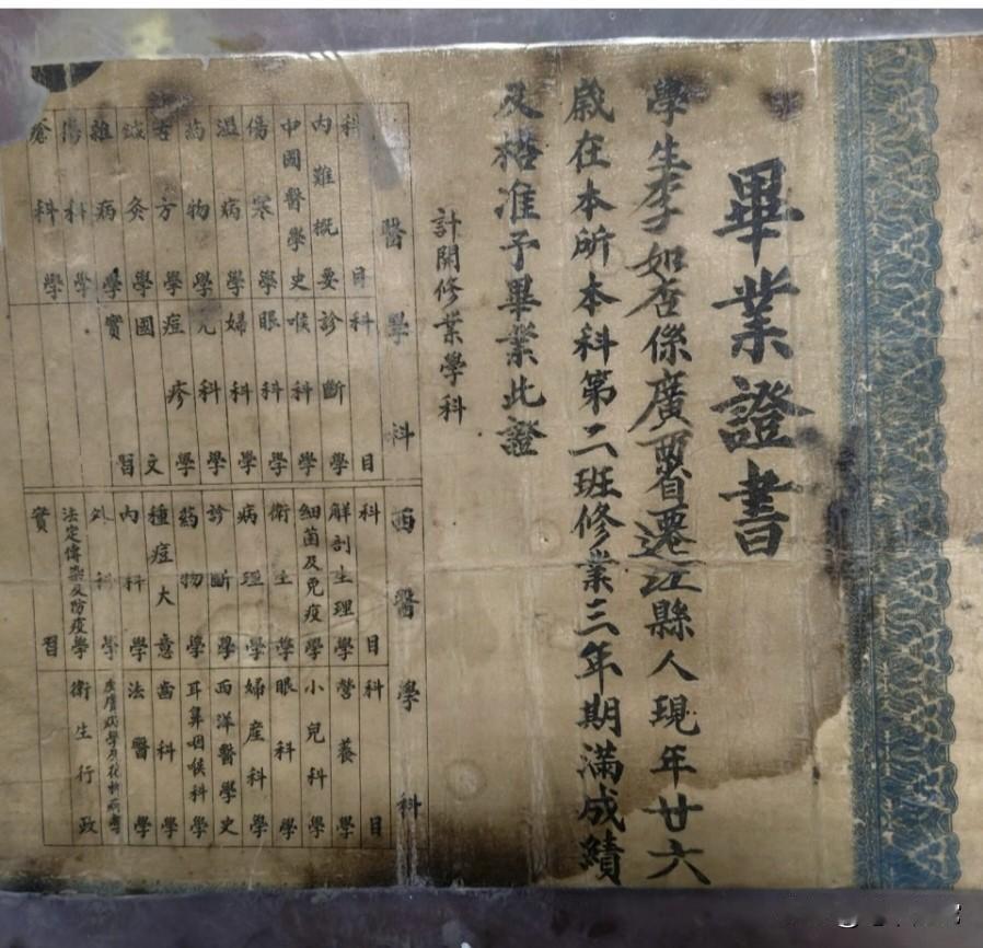 爷爷的毕业证，太牛了