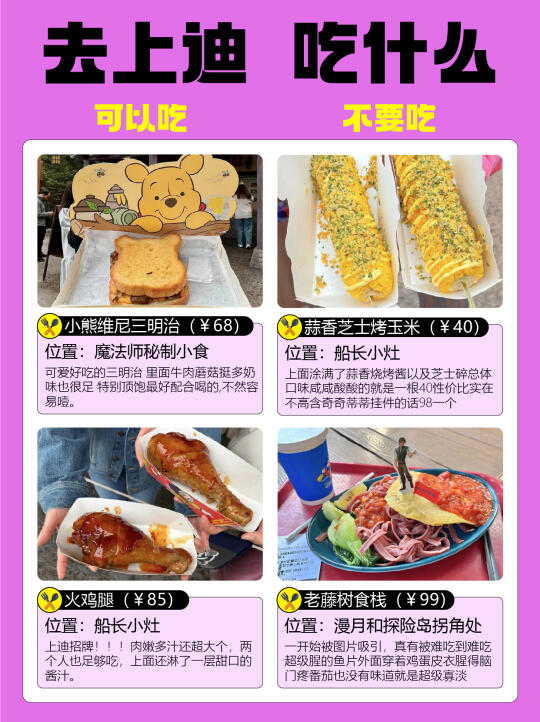 ❤来迪士尼游玩怎能错过美食呢？🥪为大家精心整理了一份美食指南，快带上...