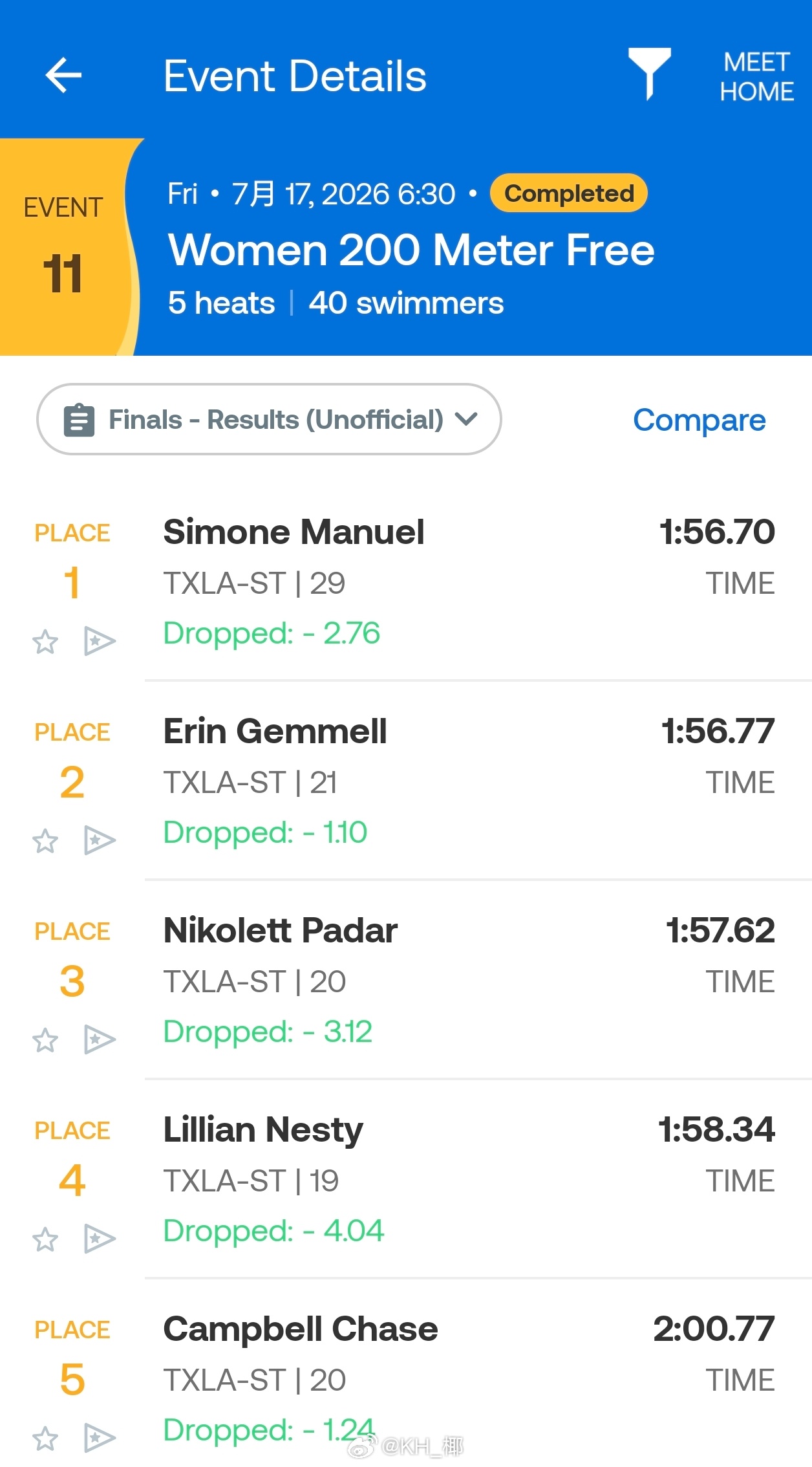 ST TXLA SZ LC Sectional Champs 女200自决赛曼努
