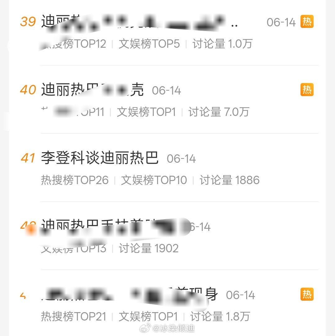 你要不要也来聊聊迪丽热巴呢