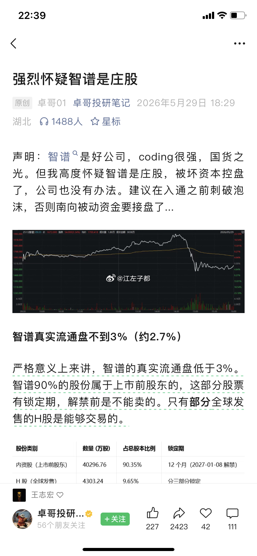 不用怀疑