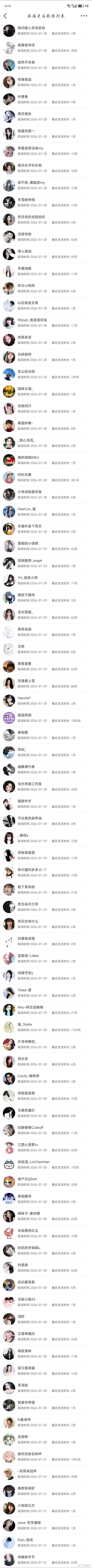 根本翻不完 