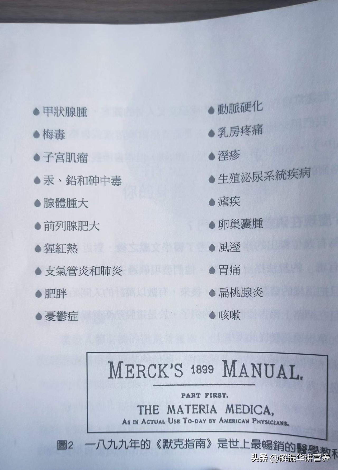 缺碘不仅仅是甲状腺出问题
​
​从1906年就出现，用碘来治疗下面的疾病。

发