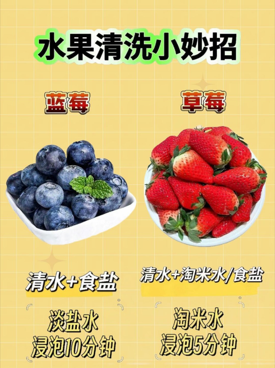 必看！超实用水果清洗小妙招，放心享受美味水果🥰 宝子们，水果虽美味，但清洗不当