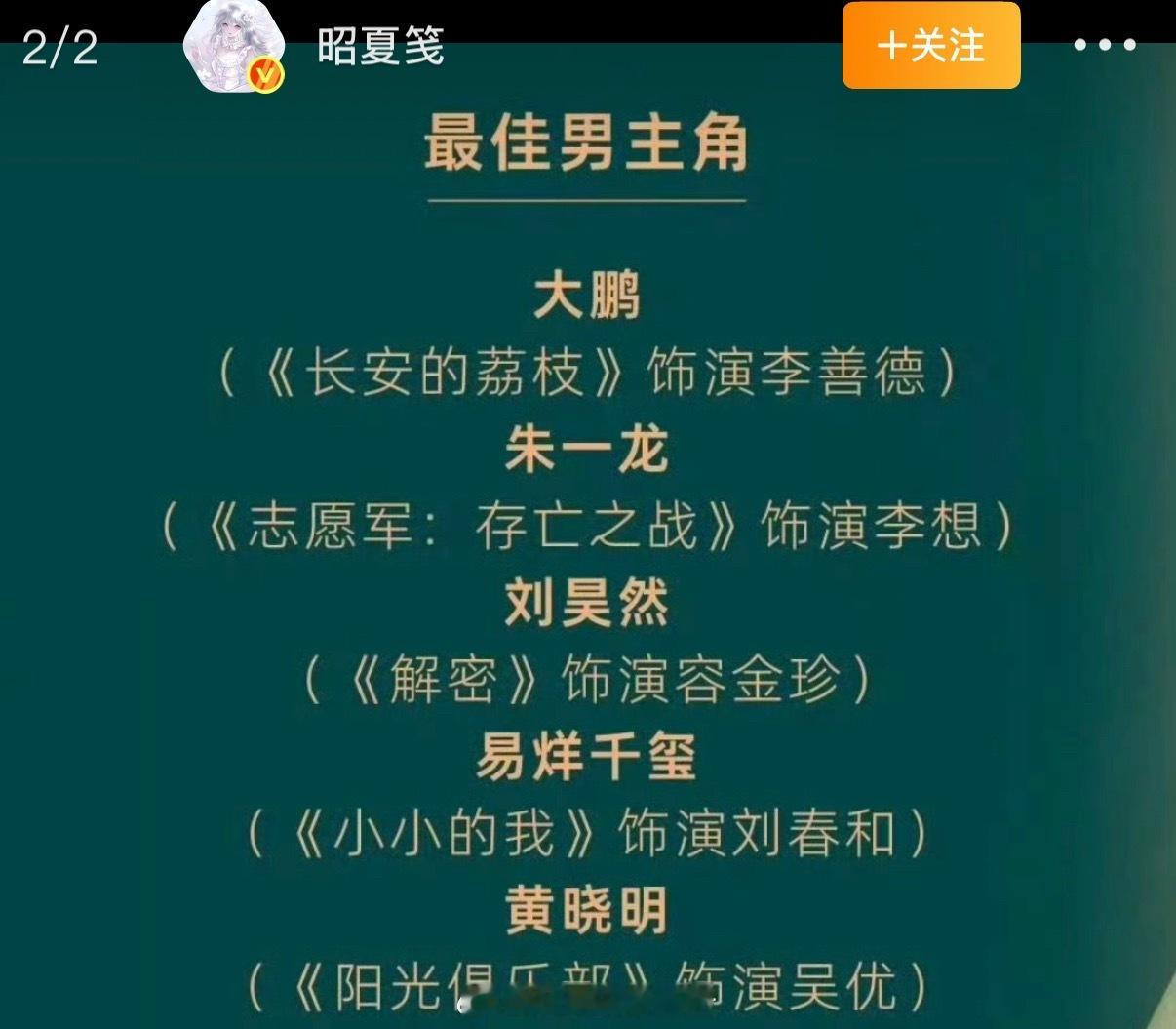 最佳男主好有看点，被很多认为是碾压局易烊千玺是否能够一举拿下最佳男主，今年已经拿