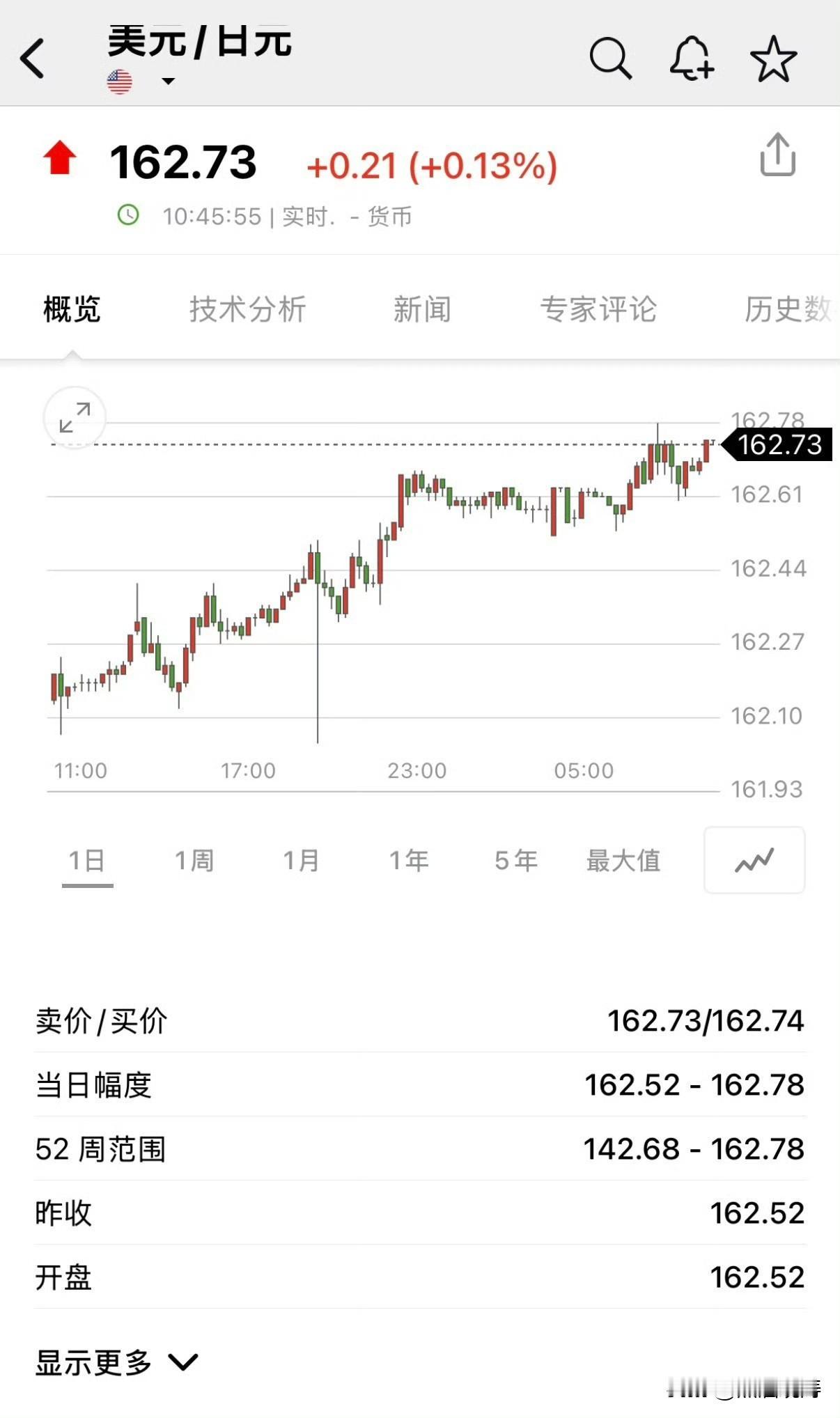 日本最好的夏天结束了。