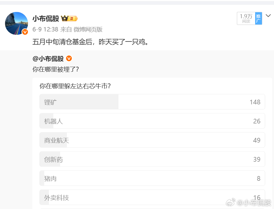 这条，删了。基金都是大跌，没法圆了。这次抄底低位鸡，判断错了，我承认，我错了！ 