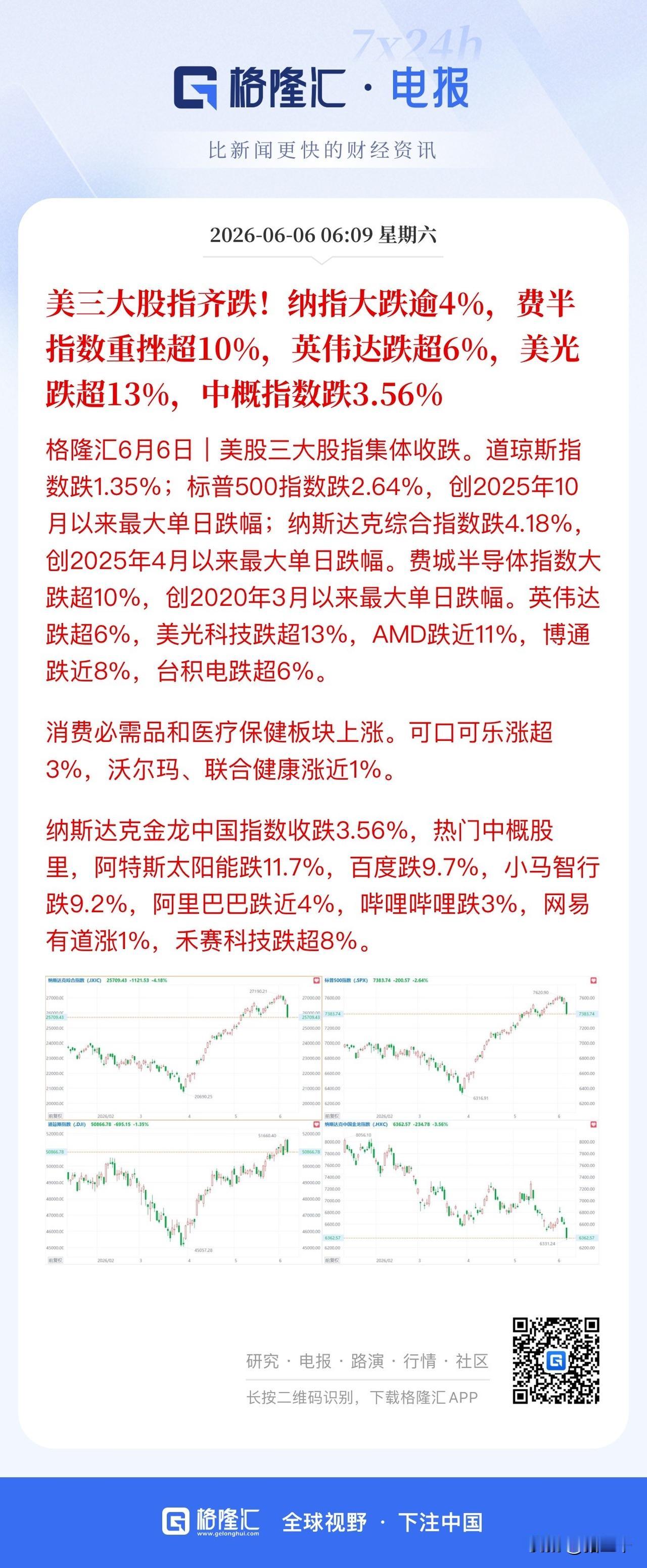 这一轮Ai科技牛市和2000年互联网泡沫有什么不同？
2000年当时是蒸汽机时代