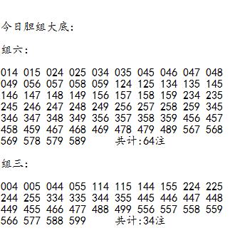 #逍遥有彩#福彩3D第290期更新
★
八卦马后炮→上期胆组选错[打脸]今天05