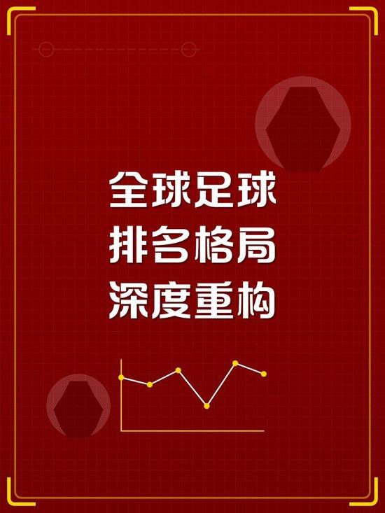 看完这届美加墨世界杯，我最大的感触只有一句话：世界足坛沿用几十年的固有格局，这回