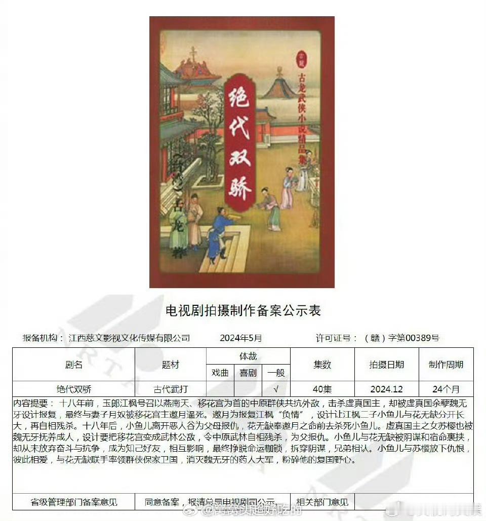 慈文版《绝代双骄》导演: 尔冬升 主演已定：董思成.小鱼儿     林凯.花无缺