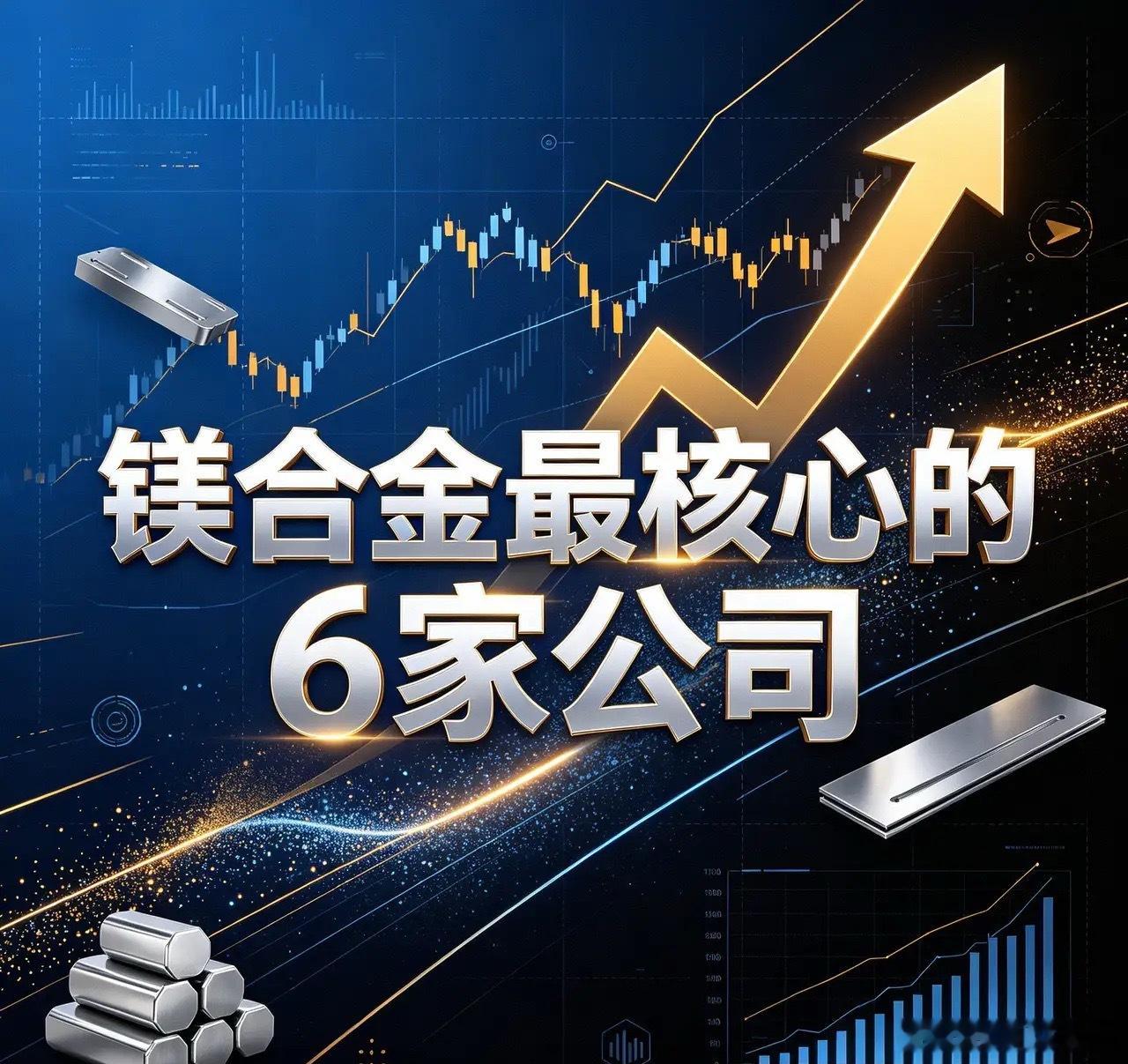 镁合金最核心的6家公司1. 宝武镁业（002182）  业务定位：中国宝武旗下镁
