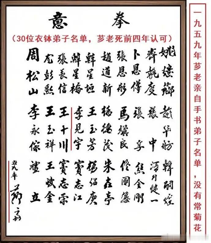 李见宇一脉意拳56模式拳完整名录（刘正整理师承版本，李见宇嫡传力的运用56种劲力