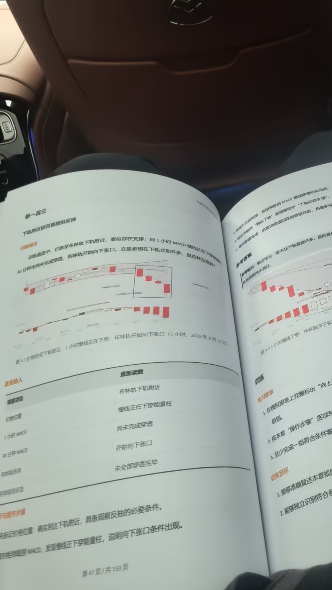最近要直播教学一波，讲解一下书上的内容之前也讲的把交易体系总结一本书 ​​​