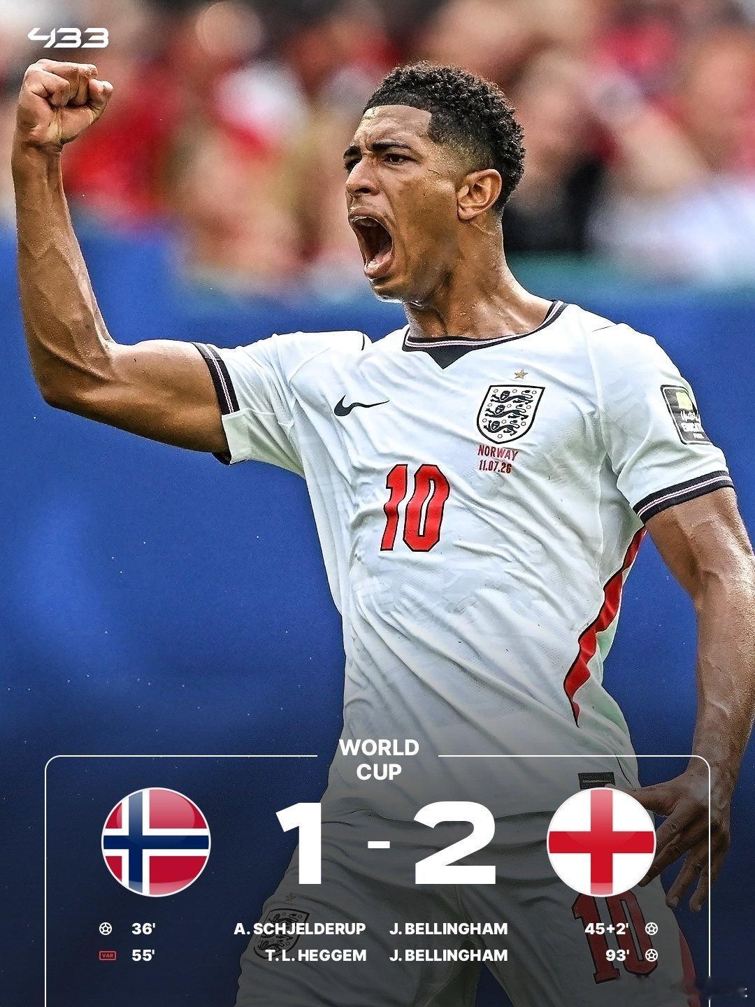 贝林厄姆梅开二度！英格兰2-1逆转挪威！ 