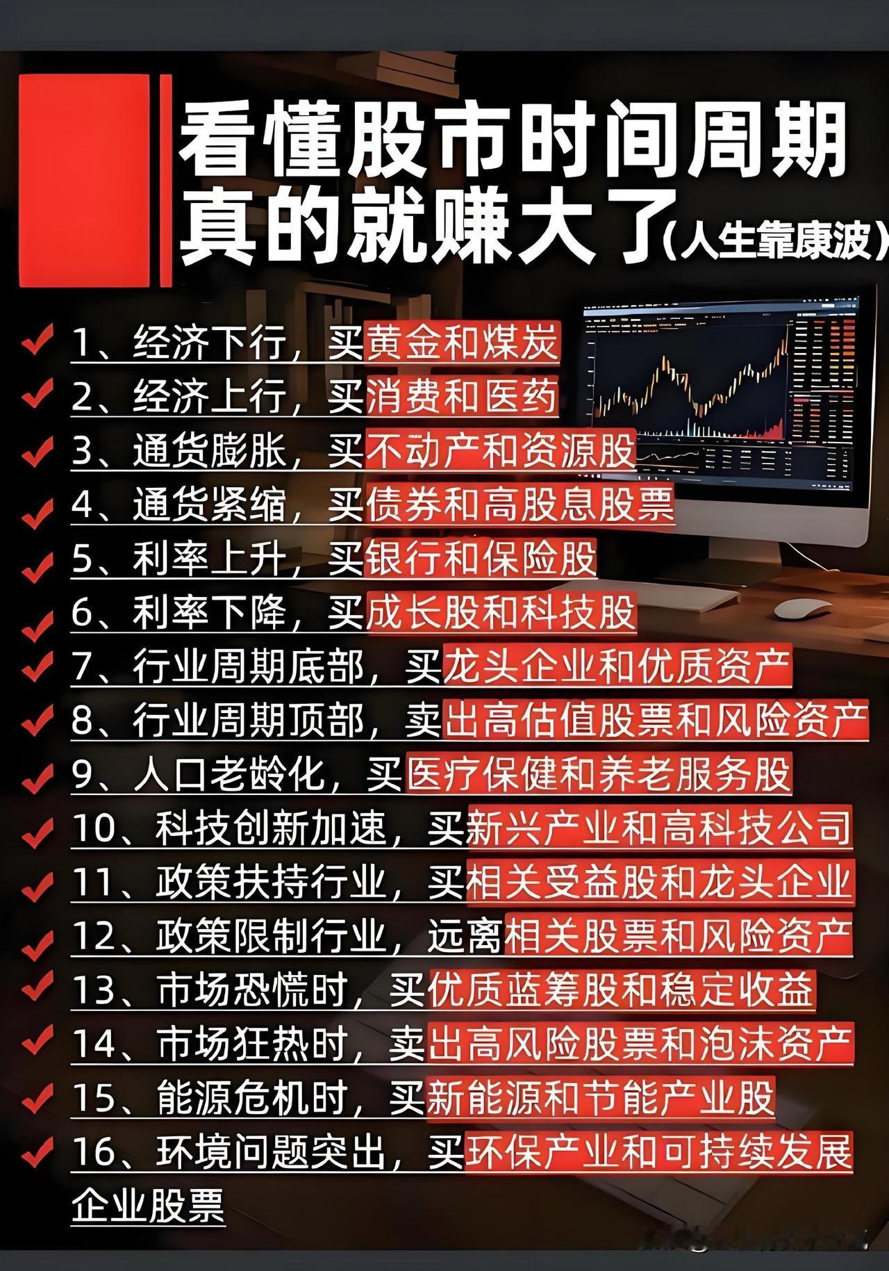 股市时间周期，不能说没有道理；但懂了道理和在股市里真正稳定赚到钱，是两件既相关又