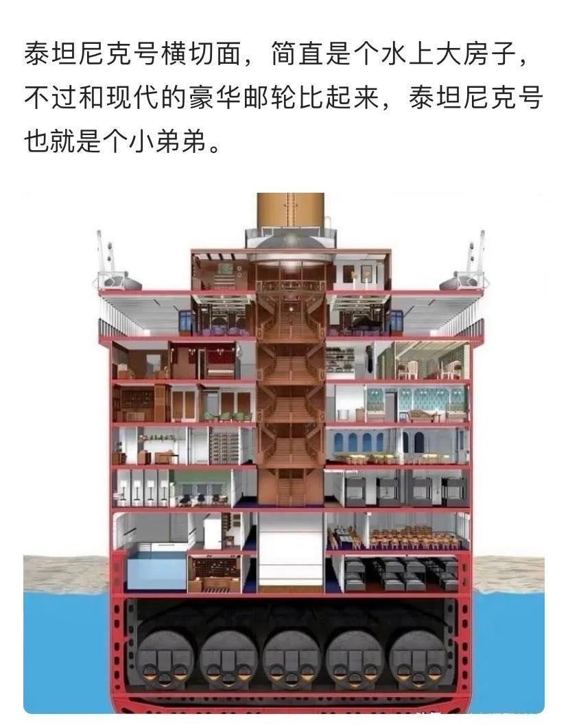 泰坦尼克号就是一个海上大房子 大的离谱