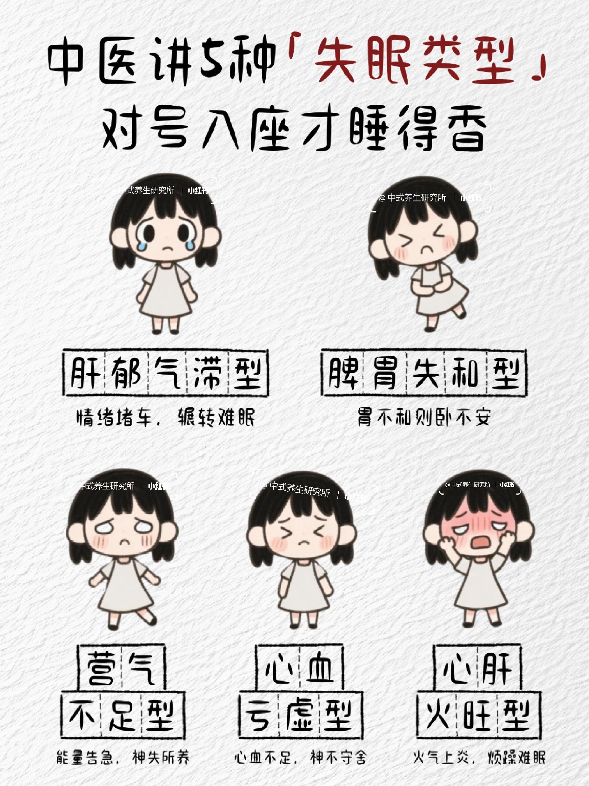 中医养生中医中药中医讲5种失眠类型，对号入座才睡得香！中医智慧里，失眠是身体发出