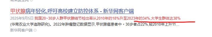 这可是新华网的数据。甲状腺可是性激素的动力工厂，而大脑的动力能源是性激素。这发病