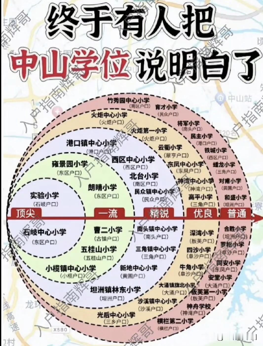 中山小学梯队划分图刷屏！顶尖、一流、精锐、优良、普通一目了然
全市小学按顶尖、一